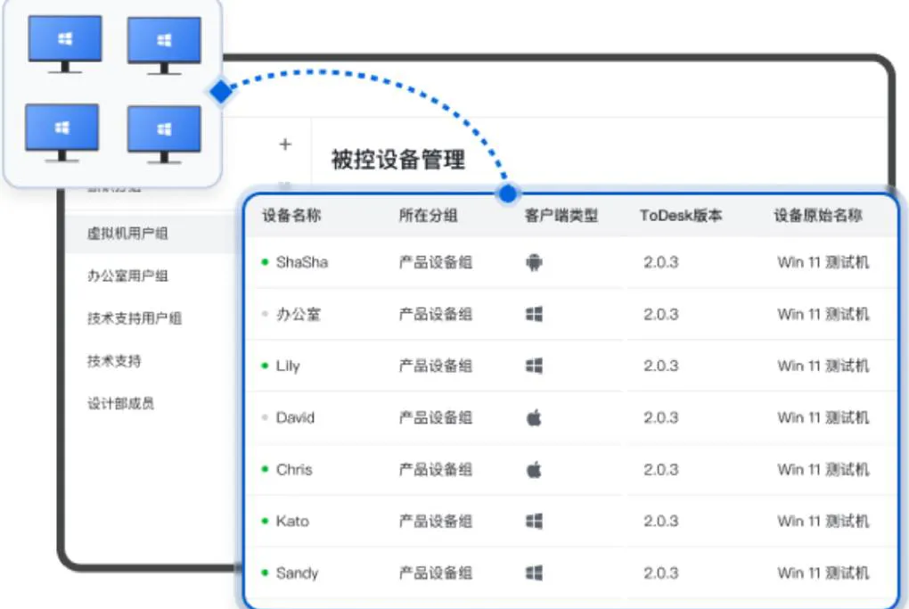 如何通过 ToDesk 官网导出设备列表？